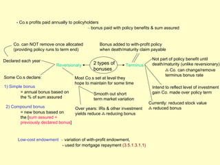 Cemap 1-final-copy | PDF