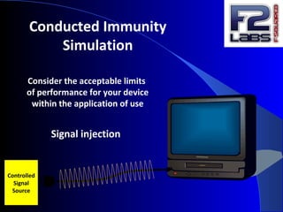 Conducted Immunity
Simulation
Controlled
Signal
Source
Consider the acceptable limits
of performance for your device
within the application of use
Signal injection
 