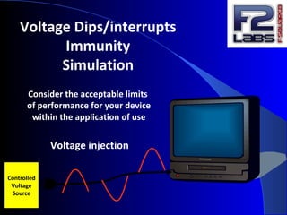 Voltage Dips/interrupts
Immunity
Simulation
Controlled
Voltage
Source
Consider the acceptable limits
of performance for your device
within the application of use
Voltage injection
 