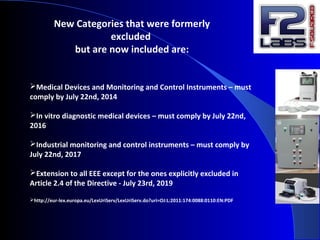 Medical Devices and Monitoring and Control Instruments – must
comply by July 22nd, 2014
In vitro diagnostic medical devices – must comply by July 22nd,
2016
Industrial monitoring and control instruments – must comply by
July 22nd, 2017
Extension to all EEE except for the ones explicitly excluded in
Article 2.4 of the Directive - July 23rd, 2019
http://eur-lex.europa.eu/LexUriServ/LexUriServ.do?uri=OJ:L:2011:174:0088:0110:EN:PDF
New Categories that were formerly
excluded
but are now included are:
 