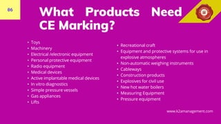 CE Marking Presentation | PPTX