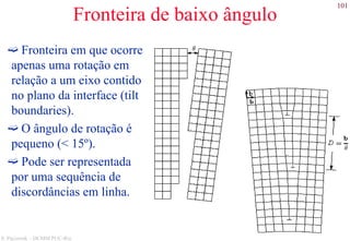 101
S. Paciornik – DCMM PUC-Rio
Fronteira de baixo ângulo
Fronteira em que ocorre
apenas uma rotação em
relação a um eixo contido
no plano da interface (tilt
boundaries).
O ângulo de rotação é
pequeno (< 15º).
Pode ser representada
por uma sequência de
discordâncias em linha.
 