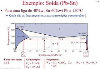 116
S. Paciornik – DCMM PUC-Rio
Exemplo: Solda (Pb-Sn)
• Para uma liga de 40%wt Sn-60%wt Pb a 150°C
Quais são as fases presentes, suas composições e proporções ?
Temperatura(°C)
Cα Cβ
α + β
Composição (wt% Sn)
Proporções:
Wα = (Cβ - C0)/(Cβ - Cα)
= 0,67
Fases Presentes:
α e β
Composições:
Cα ≈ 11% Sn
Cβ ≈ 99% Sn
Wβ = 1 - Wα = 0,33
 