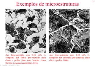 127
S. Paciornik – DCMM PUC-Rio
Exemplos de microestruturas
Aço hiper-eutetóide com 1.40 wt% C,
composto por cementita pro-eutetóide (fase
clara) e perlita. 1000x.
Aço hipo-eutetóide com 0.38 wt% C,
composto por ferrita pro-eutetóide (fase
clara) e perlita [fase com lamelas claras
(ferrita) e escuras (cementita)]. 635x.
 