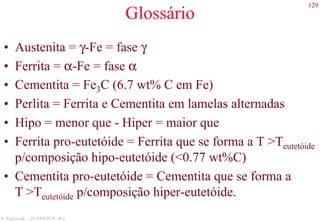 129
S. Paciornik – DCMM PUC-Rio
Glossário
• Austenita = γ-Fe = fase γ
• Ferrita = α-Fe = fase α
• Cementita = Fe3C (6.7 wt% C em Fe)
• Perlita = Ferrita e Cementita em lamelas alternadas
• Hipo = menor que - Hiper = maior que
• Ferrita pro-eutetóide = Ferrita que se forma a T >Teutetóide
p/composição hipo-eutetóide (<0.77 wt%C)
• Cementita pro-eutetóide = Cementita que se forma a
T >Teutetóide p/composição hiper-eutetóide.
 