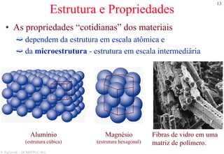13
S. Paciornik – DCMM PUC-Rio
Estrutura e Propriedades
• As propriedades “cotidianas” dos materiais
dependem da estrutura em escala atômica e
da microestrutura - estrutura em escala intermediária
Fibras de vidro em uma
matriz de polímero.
Magnésio
(estrutura hexagonal)
Alumínio
(estrutura cúbica)
 
