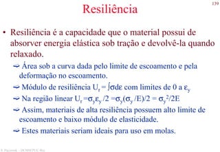 139
S. Paciornik – DCMM PUC-Rio
Resiliência
• Resiliência é a capacidade que o material possui de
absorver energia elástica sob tração e devolvê-la quando
relaxado.
Área sob a curva dada pelo limite de escoamento e pela
deformação no escoamento.
Módulo de resiliência Ur = ∫σdε com limites de 0 a εy
Na região linear Ur =σyεy /2 =σy(σy /E)/2 = σy
2/2E
Assim, materiais de alta resiliência possuem alto limite de
escoamento e baixo módulo de elasticidade.
Estes materiais seriam ideais para uso em molas.
 