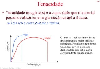 140
S. Paciornik – DCMM PUC-Rio
Tenacidade
• Tenacidade (toughness) é a capacidade que o material
possui de absorver energia mecânica até a fratura.
área sob a curva σ−ε até a fratura.
Frágil
Tensão,
O material frágil tem maior limite
de escoamento e maior limite de
resistência. No entanto, tem menor
tenacidade devido à limitada
ductilidade (a área sob a curva
correspondente é muito menor).
Dúctil
σ
Deformação, ε
 
