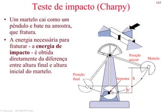 163
S. Paciornik – DCMM PUC-Rio
Teste de impacto (Charpy)
• Um martelo cai como um
pêndulo e bate na amostra,
que fratura.
• A energia necessária para
fraturar - a energia de
impacto - é obtida
diretamente da diferença
entre altura final e altura
inicial do martelo.
Martelo
Posição
inicial
Amostra
Posição
final h
h’
 