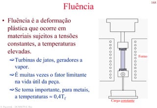 168
S. Paciornik – DCMM PUC-Rio
Fluência
• Fluência é a deformação
plástica que ocorre em
materiais sujeitos a tensões
constantes, a temperaturas
elevadas.
Turbinas de jatos, geradores a
vapor.
É muitas vezes o fator limitante
na vida útil da peça.
Se torna importante, para metais,
a temperaturas ≈ 0,4Tf
Carga constante
Forno
 