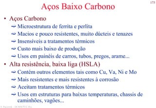 175
S. Paciornik – DCMM PUC-Rio
Aços Baixo Carbono
• Aços Carbono
Microestrutura de ferrita e perlita
Macios e pouco resistentes, muito dúcteis e tenazes
Insensíveis a tratamentos térmicos
Custo mais baixo de produção
Usos em painéis de carros, tubos, pregos, arame...
• Alta resistência, baixa liga (HSLA)
Contém outros elementos tais como Cu, Va, Ni e Mo
Mais resistentes e mais resistentes à corrosão
Aceitam tratamentos térmicos
Usos em estruturas para baixas temperaturas, chassis de
caminhões, vagões...
 