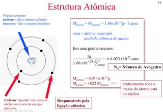 18
S. Paciornik – DCMM PUC-Rio
Estrutura Atômica
Mpróton = Mneutron = 1.66x10-24g= 1 amu
amu = atomic mass unit
unidade atômica de massa
Em uma grama teremos:
Melétron = 0.911x10-27g
Mpróton = 1822 Melétron =>
1g
1.66 x10 −24 g
amu
= 6.023 x1023
amu
NA= Número de Avogadro
praticamente toda a
massa do átomo está
no núcleo.
Núcleo contendo
prótons - dão o número atômico
neutrons - dão o número isotópico
Responsáveis pela
ligação atômica
Elétrons “girando” em volta do
núcleo em níveis de energia
discretos.
 
