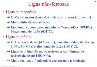 190
S. Paciornik – DCMM PUC-Rio
Ligas não-ferrosas
• Ligas de magnésio
O Mg é o menos denso dos metais estruturais (1.7 g/cm3).
Muito utilizado em aviação.
Estrutura hc, com baixo módulo de Young (45 x 103MPa),
baixo ponto de fusão (651°C).
• Ligas de titânio
O Ti é pouco denso (4.5 g/cm3), tem alto módulo de Young
(107 x 103MPa) e alto ponto de fusão (1668°C).
Ligas de titânio são muito resistentes com limites de
resistência de até 1400 MPa.
Muito reativo, dificultando e encarecendo a produção.
 