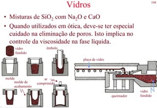 198
S. Paciornik – DCMM PUC-Rio
Vidros
• Misturas de SiO2 com Na2O e CaO
• Quando utilizados em ótica, deve-se ter especial
cuidado na eliminação de poros. Isto implica no
controle da viscosidade na fase líquida.
molde
molde de
acabamento
êmbolovidro
fundido
ar
comprimido
vidro
fundido
placa de vidro
queimador
 