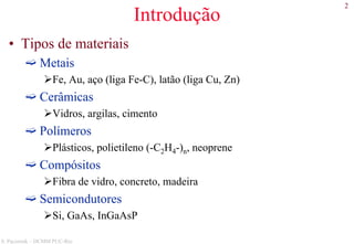 2
S. Paciornik – DCMM PUC-Rio
Introdução
• Tipos de materiais
Metais
Fe, Au, aço (liga Fe-C), latão (liga Cu, Zn)
Cerâmicas
Vidros, argilas, cimento
Polímeros
Plásticos, polietileno (-C2H4-)n, neoprene
Compósitos
Fibra de vidro, concreto, madeira
Semicondutores
Si, GaAs, InGaAsP
 