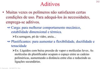 212
S. Paciornik – DCMM PUC-Rio
Aditivos
• Muitas vezes os polímeros não satisfazem certas
condições de uso. Para adequá-los às necessidades,
emprega-se aditivos.
Carga: para melhorar comportamento mecânico,
estabilidade dimensional e térmica.
Ex:serragem, pó de vidro, areia...
Plastificantes: para aumentar a flexibilidade, ductilidade e
tenacidade
Ex: Líquidos com baixa pressão de vapor e moléculas leves. As
moléculas do plastificador ocupam o espaço entre as cadeias
poliméricas, aumentando a distância entre elas e reduzindo as
ligações secundárias.
 