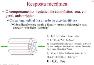 220
S. Paciornik – DCMM PUC-Rio
Resposta mecânica
• O comportamento mecânico de compósitos será, em
geral, anisotrópico.
Carga longitudinal (na direção do eixo das fibras)
Ótima ligação entre matriz e fibras => mesma deformação para
ambas => condição “isostrain”
Fc = Fm + Ff => σcAc = σmAm + σfAf
=> σc = σm(Am/Ac) + σf(Af/Ac)
Se os comprimentos são todos idênticos, as frações
de área são iguais às frações de volume da matriz
(Vm) e das fibras (Vf). Assim
σc = σmVm + σfVf e lembrando que εc=εm=εf
(σc/εc) = (σm/εm )Vm + (σf/εf) Vf =>
Ec = EmVm + EfVf
 