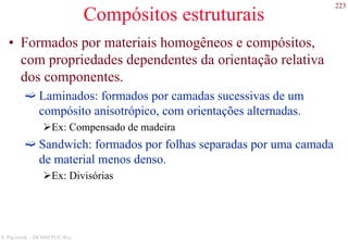 223
S. Paciornik – DCMM PUC-Rio
Compósitos estruturais
• Formados por materiais homogêneos e compósitos,
com propriedades dependentes da orientação relativa
dos componentes.
Laminados: formados por camadas sucessivas de um
compósito anisotrópico, com orientações alternadas.
Ex: Compensado de madeira
Sandwich: formados por folhas separadas por uma camada
de material menos denso.
Ex: Divisórias
 