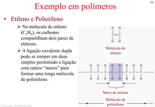29
S. Paciornik – DCMM PUC-Rio
Exemplo em polímeros
• Etileno e Polietileno
Na mólecula de etileno
(C2H4), os carbonos
compartilham dois pares de
elétrons.
A ligação covalente dupla
pode se romper em duas
simples permitindo a ligação
com outros “meros” para
formar uma longa mólecula
de polietileno.
Molécula de
etileno
Mero de etileno
Molécula de
polietileno
 