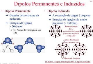 32
S. Paciornik – DCMM PUC-Rio
Dipolos Permanentes e Induzidos
• Dipolo Permanente
Gerados pela estrutura da
molécula.
Energias de ligação
≈ 20kJ/mol
Ex: Pontes de Hidrogênio em
H2O
• Dipolo Induzido
A separação de cargas é pequena
Energias de ligação são muito
pequenas (≈ 1kJ/mol)
Átomos isolados
de Ar
(os centros das cargas
positivas e negativas
coincidem)
+ +
O
H H
Átomos deformados
pela presença do outro
+- +-
Magnitude do dipolo
Os átomos se ligam pela atração entre os dipolos induzidos
 