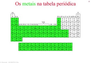4
S. Paciornik – DCMM PUC-Rio
Os metais na tabela periódica
 