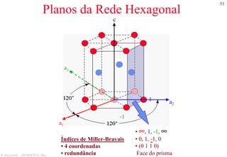 51
S. Paciornik – DCMM PUC-Rio
Planos da Rede Hexagonal
a1
a2
a3
c
1
-1
• ∞, 1, -1, ∞
• 0, 1, -1, 0
• (0 1 1 0)
Face do prisma
Índices de Miller-Bravais
• 4 coordenadas
• redundância
 