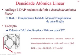 54
S. Paciornik – DCMM PUC-Rio
Densidade Atômica Linear
• Análogo à DAP podemos definir a densidade atômica
linear
DAL = Comprimento Total de Átomos/Comprimento
de uma direção
• Exemplo
Calcule a DAL das direções <100> na rede CFC
Comprimento total de átomo = 2 x Raio de 1 átomo = 2R
Comprimento da Direção = a e 4R = a√2 => a = 2R√2
DAL = 2R/a = 2R/ 2R√2 = 1/√2 = 0,707
1/2 átomo
 