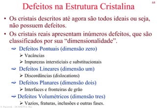 68
S. Paciornik – DCMM PUC-Rio
Defeitos na Estrutura Cristalina
• Os cristais descritos até agora são todos ideais ou seja,
não possuem defeitos.
• Os cristais reais apresentam inúmeros defeitos, que são
classificados por sua “dimensionalidade”.
Defeitos Pontuais (dimensão zero)
Vacâncias
Impurezas intersticiais e substitucionais
Defeitos Lineares (dimensão um)
Discordâncias (dislocations)
Defeitos Planares (dimensão dois)
Interfaces e fronteiras de grão
Defeitos Volumétricos (dimensão tres)
Vazios, fraturas, inclusões e outras fases.
 