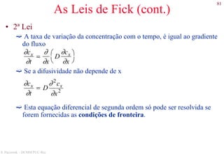 81
S. Paciornik – DCMM PUC-Rio
As Leis de Fick (cont.)
∂cx
∂t
=
∂
∂x
D
∂cx
∂x




∂cx
∂t
= D
∂ 2
cx
∂x2
• 2ª Lei
A taxa de variação da concentração com o tempo, é igual ao gradiente
do fluxo
Se a difusividade não depende de x
Esta equação diferencial de segunda ordem só pode ser resolvida se
forem fornecidas as condições de fronteira.
 