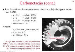 86
S. Paciornik – DCMM PUC-Rio
Carbonetação (cont.)
Para determinar t deve-se consultar a tabela de erf(z) e interpolar para o
valor 0.4210
– z = 0,35 => erf(z) = 0,3794
– z = ? => erf(z) = 0,4210
– z = 0,40 => erf(z) = 0,4284
– Obtém-se z = 0,392
Assim
– 0,4120 = erf(62,5/√t) = erf(0,392)
– 0,392 = 62.5/√t
– t = 25400 s = 7,1 h
Camada Carbonetada
Ou seja, após ≈7 horas, a uma temperatura de
950ºC e uma concentração externa constante de
1,2wt%, obtém-se uma concentração de 0,8wt%
de Carbono a uma profundidade de 0.5mm.
 