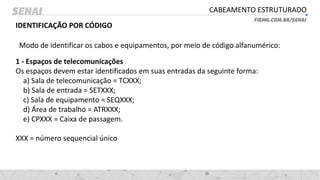 CABEAMENTO ESTRUTURADO
IDENTIFICAÇÃO POR CÓDIGO
Modo de identificar os cabos e equipamentos, por meio de código alfanumérico:
1 - Espaços de telecomunicações
Os espaços devem estar identificados em suas entradas da seguinte forma:
a) Sala de telecomunicação = TCXXX;
b) Sala de entrada = SETXXX;
c) Sala de equipamento = SEQXXX;
d) Área de trabalho = ATRXXX;
e) CPXXX = Caixa de passagem.
XXX = número sequencial único
 