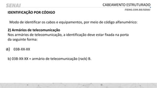 CABEAMENTO ESTRUTURADO
IDENTIFICAÇÃO POR CÓDIGO
Modo de identificar os cabos e equipamentos, por meio de código alfanumérico:
2) Armários de telecomunicação
Nos armários de telecomunicação, a identificação deve estar fixada na porta
da seguinte forma:
a) 03B-XX-XX
b) 03B-XX-XX = armário de telecomunicação (rack) B.
 