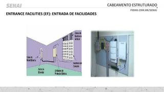CABEAMENTO ESTRUTURADO
ENTRANCE FACILITIES (EF): ENTRADA DE FACILIDADES
 