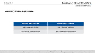 CABEAMENTO ESTRUTURADO
NOMENCLATURA BRASILEIRA
 
