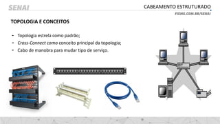 CABEAMENTO ESTRUTURADO
TOPOLOGIA E CONCEITOS
- Topologia estrela como padrão;
- Cross-Connect como conceito principal da topologia;
- Cabo de manobra para mudar tipo de serviço.
 