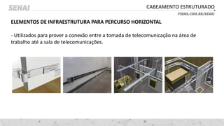 CABEAMENTO ESTRUTURADO
ELEMENTOS DE INFRAESTRUTURA PARA PERCURSO HORIZONTAL
- Utilizados para prover a conexão entre a tomada de telecomunicação na área de
trabalho até a sala de telecomunicações.
 