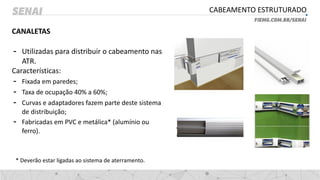 CABEAMENTO ESTRUTURADO
CANALETAS
- Utilizadas para distribuir o cabeamento nas
ATR.
Características:
- Fixada em paredes;
- Taxa de ocupação 40% a 60%;
- Curvas e adaptadores fazem parte deste sistema
de distribuição;
- Fabricadas em PVC e metálica* (alumínio ou
ferro).
* Deverão estar ligadas ao sistema de aterramento.
 