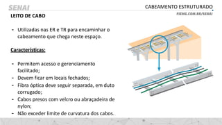 CABEAMENTO ESTRUTURADO
LEITO DE CABO
- Utilizadas nas ER e TR para encaminhar o
cabeamento que chega neste espaço.
Características:
- Permitem acesso e gerenciamento
facilitado;
- Devem ficar em locais fechados;
- Fibra óptica deve seguir separada, em duto
corrugado;
- Cabos presos com velcro ou abraçadeira de
nylon;
- Não exceder limite de curvatura dos cabos.
 