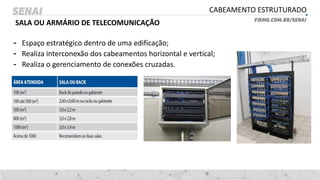 CABEAMENTO ESTRUTURADO
SALA OU ARMÁRIO DE TELECOMUNICAÇÃO
- Espaço estratégico dentro de uma edificação;
- Realiza interconexão dos cabeamentos horizontal e vertical;
- Realiza o gerenciamento de conexões cruzadas.
 