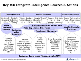 © Copyright ClearAction LLC. All rights reserved.
Customer
Segment
-ation
Market
Selection
/ Focus
Value
Position
-ing
Product
Develop
-ment
Service
Develop
-ment
Pricing Sourc
-ing
Making
Distribut
-ing
Servicing
Sales
Force
Sales
Prom
-otion
Adver
-tising
Choose the Value Provide the Value Communicate Value
Databases
Automation
Custom Messages
Custom Services
References
Games, Rewards
Communities,
Web 2.0
etc.
Surveys
Advisory
Boards
User Groups
Lost Sales
Complaints
Lifetime Value
etc.
Total
Customer
Analysis Customer
Value
Guidance
Usability
Ethnography
Lifecycle Analysis
Purchase Process
Post-Purchase
Complements
etc.
Sales
Service
Billing
Switchboard
Website, Ads
Collateral,
Events
etc.
Data Ownership
Root Causes
Action Plans
Leading
Indicators
Prediction
etc.
Customer-Focused Value Chain
Touchpoint Alignment
Total Experience Innovation
Loyalty Behavior
Programs
Key #3: Integrate Intelligence Sources & Actions
Customer Experience Management (CEM)
 