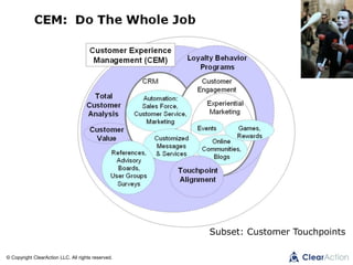 © Copyright ClearAction LLC. All rights reserved.
Subset: Customer Touchpoints
 