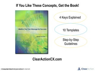 © Copyright ClearAction LLC. All rights reserved.
ClearActionCX.com
If You Like These Concepts, Get the Book!
4 Keys Explained
10 Templates
Step-by-Step
Guidelines
© Copyright ClearAction LLC. All rights reserved.
 