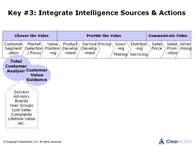 ebook Jack Ryan12 The Teeth Of The Tiger 2004