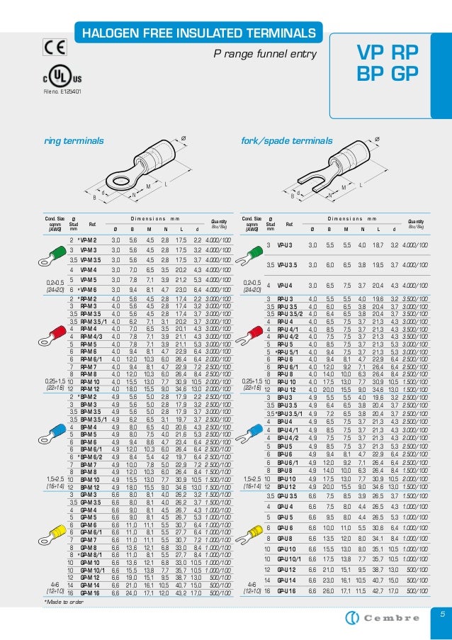 Crimp Terminal Size Chart