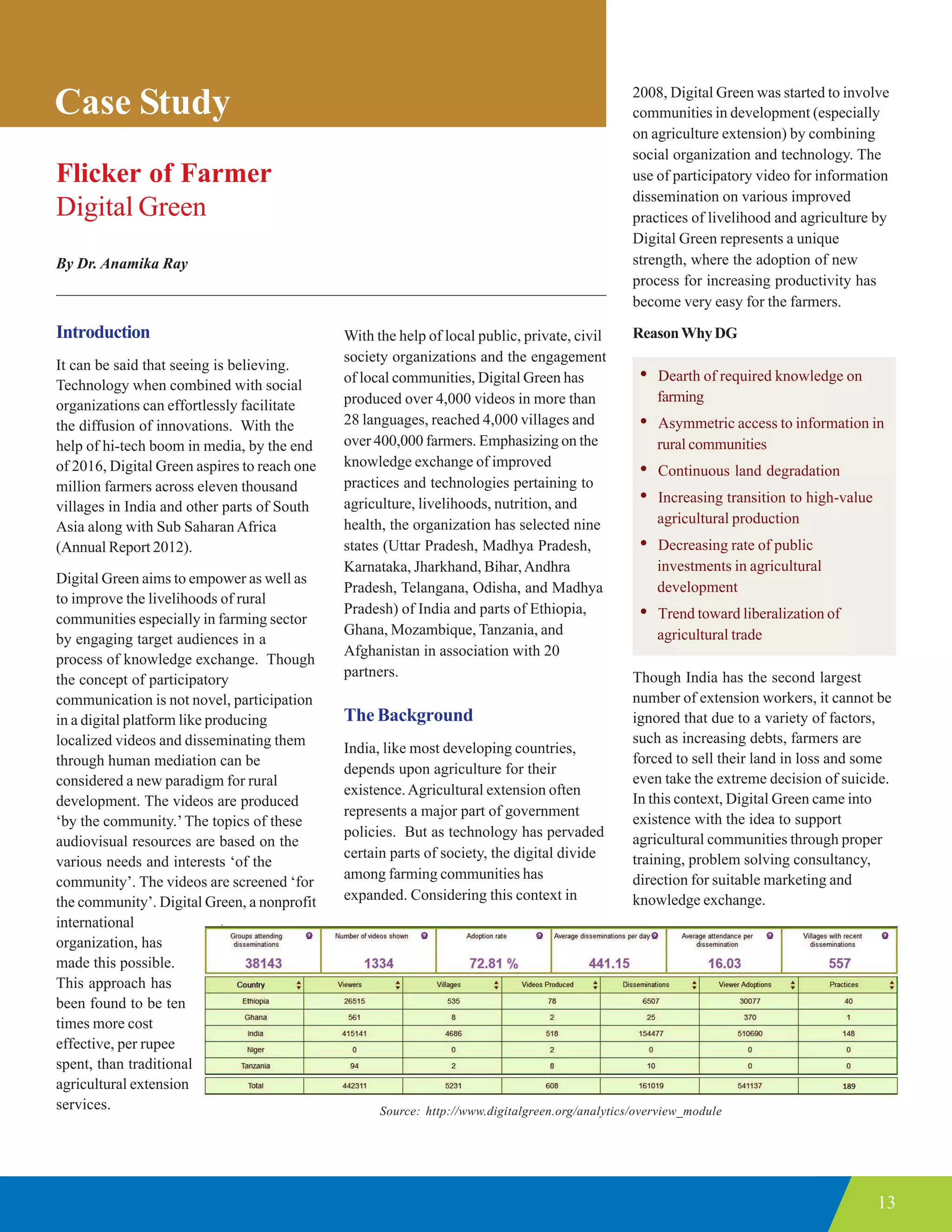 13
Case Study
Flicker of Farmer
Digital Green
By Dr. Anamika Ray
Introduction
It can be said that seeing is believing.
Technology when combined with social
organizations can effortlessly facilitate
the diffusion of innovations. With the
help of hi-tech boom in media, by the end
of 2016, Digital Green aspires to reach one
million farmers across eleven thousand
villages in India and other parts of South
Asia along with Sub Saharan Africa
(Annual Report 2012).
Digital Green aims to empower as well as
to improve the livelihoods of rural
communities especially in farming sector
by engaging target audiences in a
process of knowledge exchange. Though
the concept of participatory
communication is not novel, participation
in a digital platform like producing
localized videos and disseminating them
through human mediation can be
considered a new paradigm for rural
development. The videos are produced
‘by the community.’The topics of these
audiovisual resources are based on the
various needs and interests ‘of the
community’. The videos are screened ‘for
the community’. Digital Green, a nonprofit
international
organization, has
made this possible.
This approach has
been found to be ten
times more cost
effective, per rupee
spent, than traditional
agricultural extension
services.
With the help of local public, private, civil
society organizations and the engagement
of local communities, Digital Green has
produced over 4,000 videos in more than
28 languages, reached 4,000 villages and
over 400,000 farmers. Emphasizing on the
knowledge exchange of improved
practices and technologies pertaining to
agriculture, livelihoods, nutrition, and
health, the organization has selected nine
states (Uttar Pradesh, Madhya Pradesh,
Karnataka, Jharkhand, Bihar,Andhra
Pradesh, Telangana, Odisha, and Madhya
Pradesh) of India and parts of Ethiopia,
Ghana, Mozambique, Tanzania, and
Afghanistan in association with 20
partners.
The Background
India, like most developing countries,
depends upon agriculture for their
existence.Agricultural extension often
represents a major part of government
policies. But as technology has pervaded
certain parts of society, the digital divide
among farming communities has
expanded. Considering this context in
2008, Digital Green was started to involve
communities in development (especially
on agriculture extension) by combining
social organization and technology. The
use of participatory video for information
dissemination on various improved
practices of livelihood and agriculture by
Digital Green represents a unique
strength, where the adoption of new
process for increasing productivity has
become very easy for the farmers.
ReasonWhyDG
• Dearth of required knowledge on
farming
• Asymmetric access to information in
rural communities
• Continuous land degradation
• Increasing transition to high-value
agricultural production
• Decreasing rate of public
investments in agricultural
development
• Trend toward liberalization of
agricultural trade
Though India has the second largest
number of extension workers, it cannot be
ignored that due to a variety of factors,
such as increasing debts, farmers are
forced to sell their land in loss and some
even take the extreme decision of suicide.
In this context, Digital Green came into
existence with the idea to support
agricultural communities through proper
training, problem solving consultancy,
direction for suitable marketing and
knowledge exchange.
Source: http://www.digitalgreen.org/analytics/overview_module
 