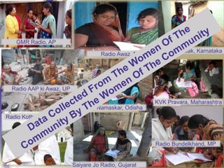 GMR Radio, AP
Radio Awaz, MP
Radio Kothagiri, Tamil Nadu
KVK Pravara, Maharashtra
Radio AAP ki Awaz, UP
Radio Bundelkhand, MP
Radio Namaskar, Odisha
Saiyare Jo Radio, Gujarat
Sarathi Jhalak, Karnataka
 