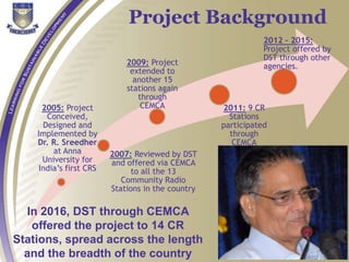 Project Background
2005: Project
Conceived,
Designed and
Implemented by
Dr. R. Sreedher
at Anna
University for
India’s first CRS
2007: Reviewed by DST
and offered via CEMCA
to all the 13
Community Radio
Stations in the country
2009: Project
extended to
another 15
stations again
through
CEMCA 2011: 9 CR
Stations
participated
through
CEMCA
2012 – 2015:
Project offered by
DST through other
agencies.
In 2016, DST through CEMCA
offered the project to 14 CR
Stations, spread across the length
and the breadth of the country
 
