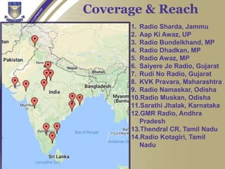 Coverage & Reach
1. Radio Sharda, Jammu
2. Aap Ki Awaz, UP
3. Radio Bundelkhand, MP
4. Radio Dhadkan, MP
5. Radio Awaz, MP
6. Saiyere Jo Radio, Gujarat
7. Rudi No Radio, Gujarat
8. KVK Pravara, Maharashtra
9. Radio Namaskar, Odisha
10.Radio Muskan, Odisha
11.Sarathi Jhalak, Karnataka
12.GMR Radio, Andhra
Pradesh
13.Thendral CR, Tamil Nadu
14.Radio Kotagiri, Tamil
Nadu
 