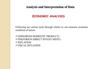 Analysis and Interpretation of Data
ECONOMIC ANALYSIS
Following are various tools through which we can measure economic
condition of nation.
GDP(GROSS DOMESTIC PRODUCT)
FDI(FORIGN DIRECT INVEST MENT)
INFLATION
FISCAL SITUATION
 