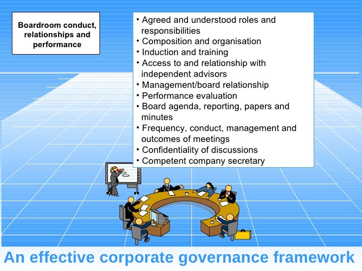 Best Practice Corporate Board Governance